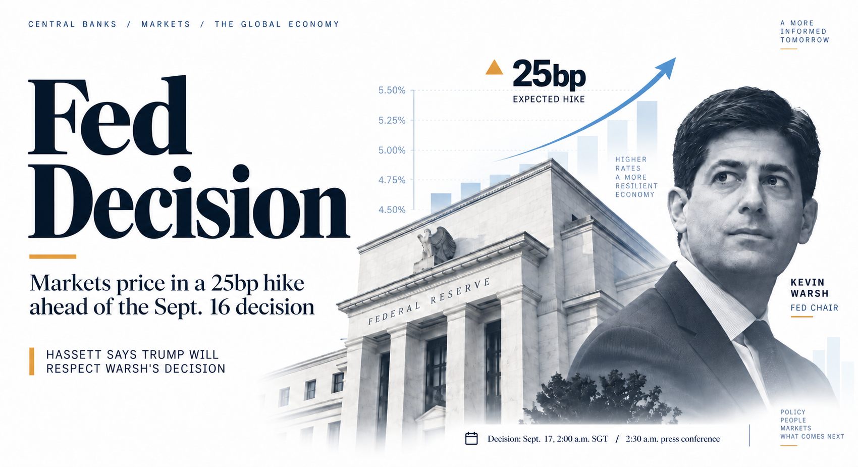 10-Year and 30-Year Treasury Yields Hit Their Highest Since 2007: Stock Market Risks to Watch - Article cover image